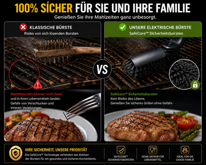 Grillboost