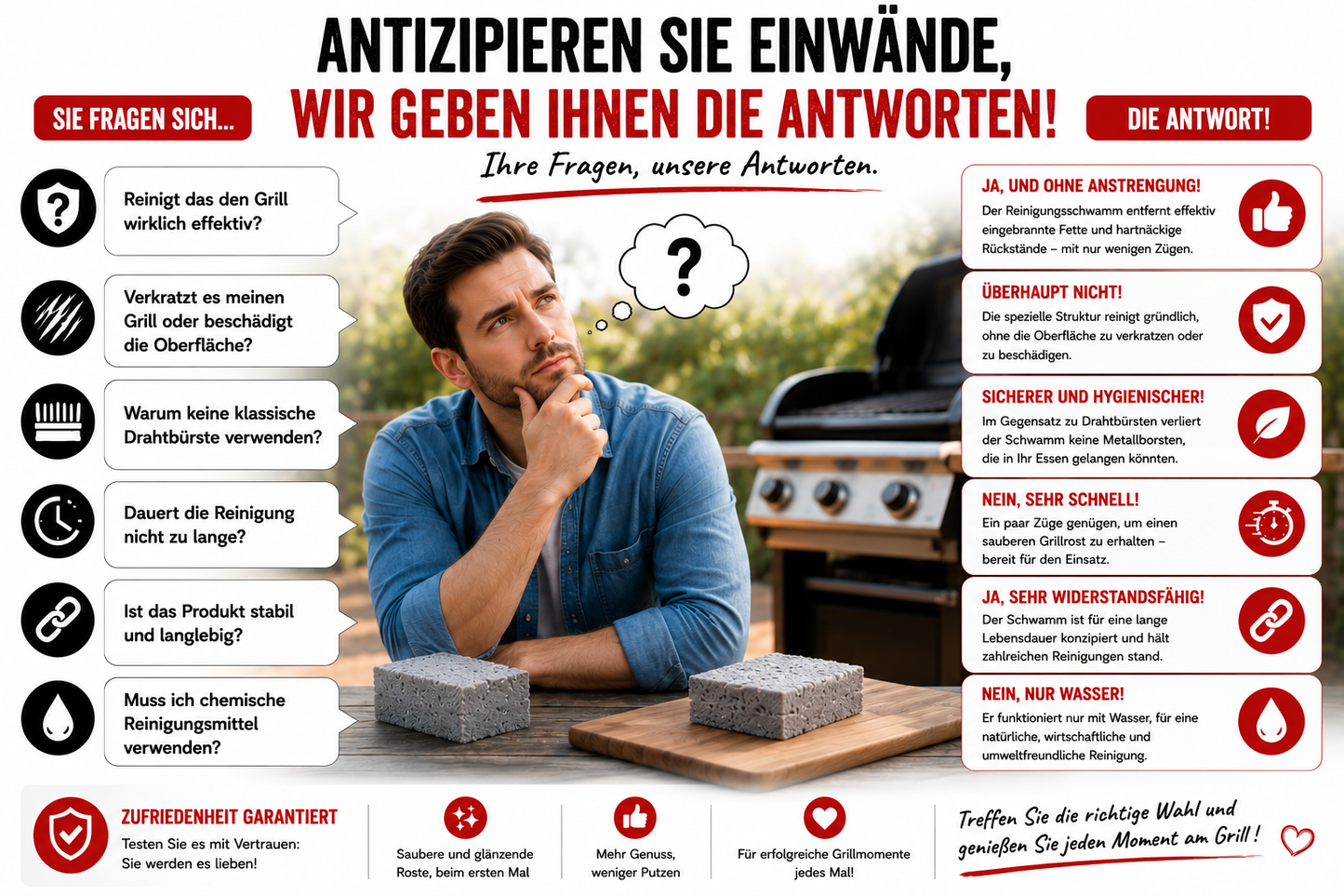 GrillReset